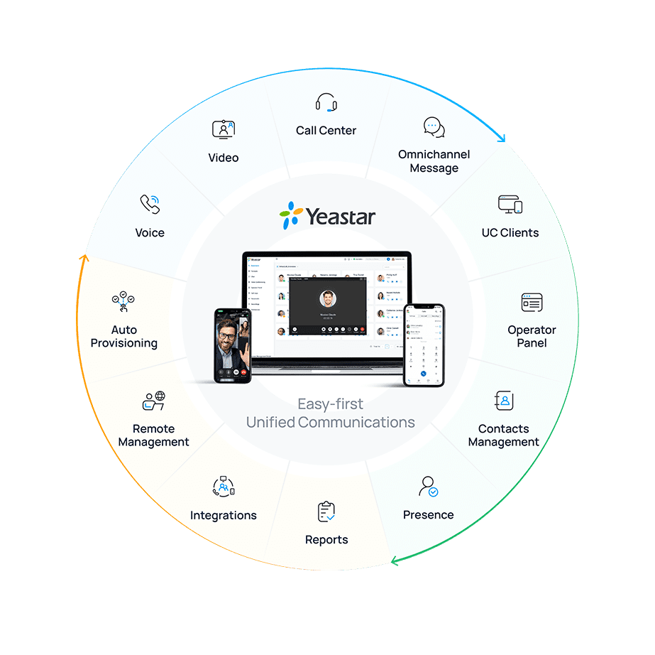 Yeastar1
